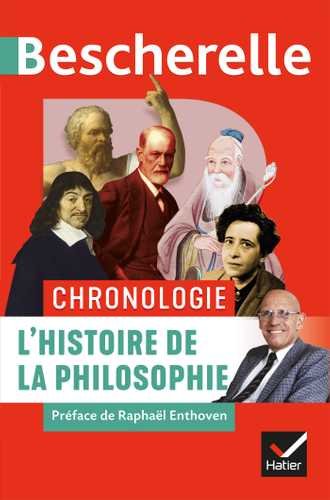 L'histoire de la philosophie - Chronologie - Grand Format